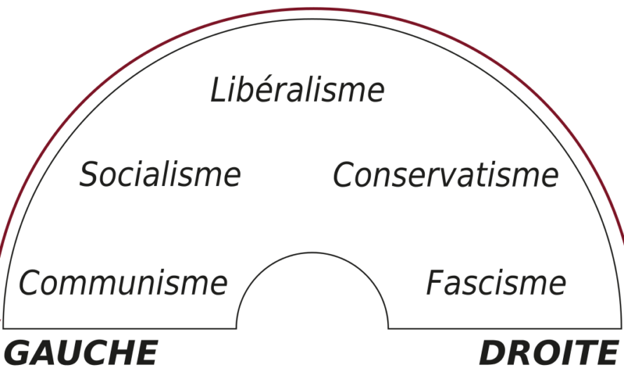Elections 2024. Le front de gauche popularisé le 30 juin?